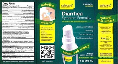 diarrhea symptom formula.jpg image of carton - diarrhea symptom formula